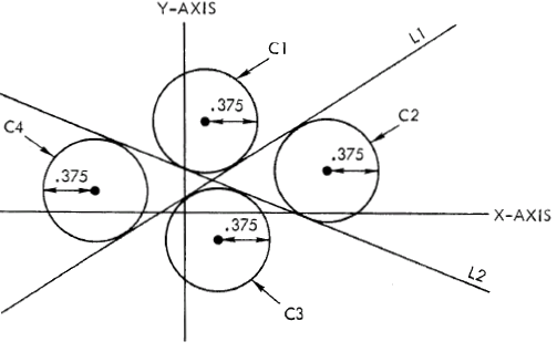 2249_By Two Tangential Circles and Radius.png